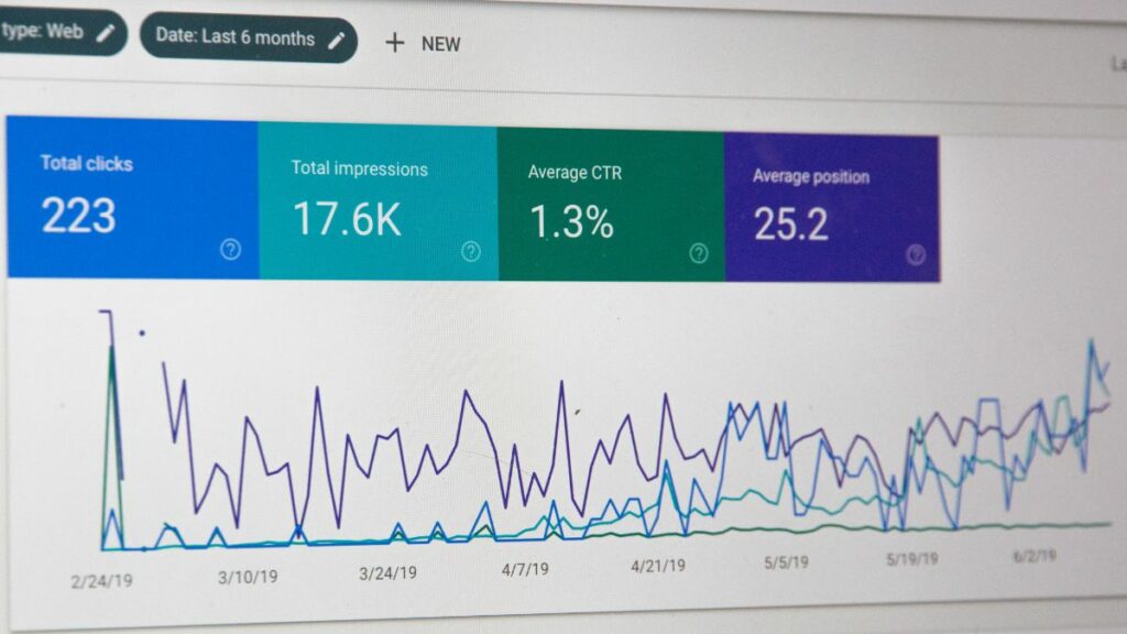 Google analytics graph