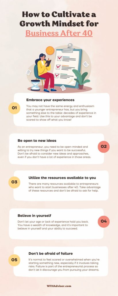 Infographic on Growth Mindset for Business After 40