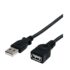Amazon Basics USB 3.0 Extension Cable