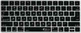 4 Best Hebrew Keyboards